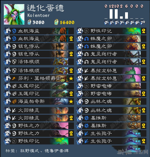 炉石传说安戈洛版狂野模式全新进化蛋德卡组分享