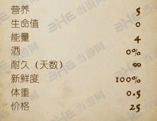 天国拯救清醒药剂图鉴 清醒药剂什么效果
