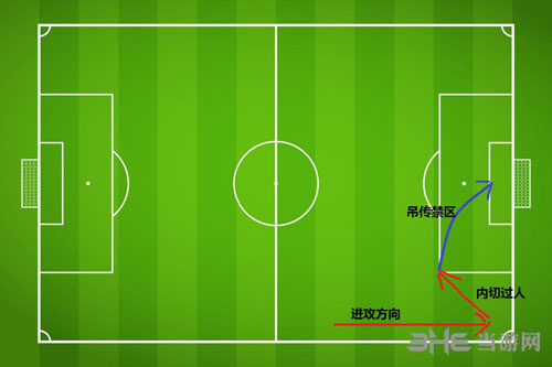 实况足球2018传奇难度怎么玩 传奇难度攻防技巧心得
