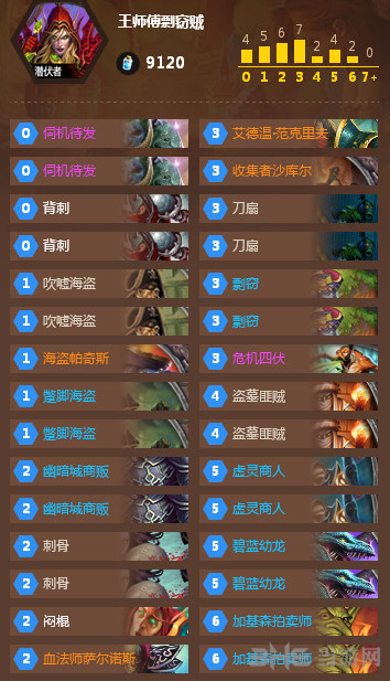 炉石传说加基森版王师傅最脏海盗剽窃贼卡组分享