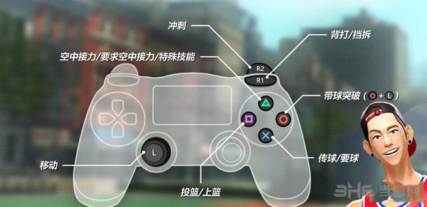《3v3街头篮球》PS4版各按键是什么功能  游戏操作一览