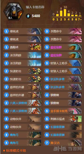 炉石传说加基森版全新思路鼠群猎卡组分享