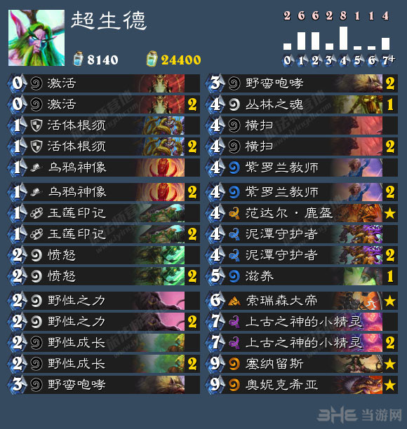 炉石传说加基森版全新超生德卡组分享