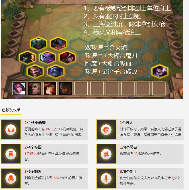 LOL云顶之弈剑刺流怎么搭配 阵容剑刺流搭配攻略