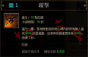 玩家心得:论暗黑3技能池和技能系统