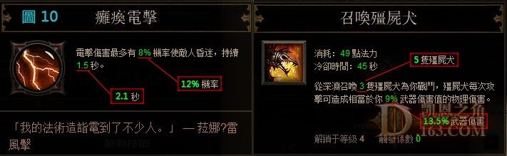 玩家心得:论暗黑3技能池和技能系统
