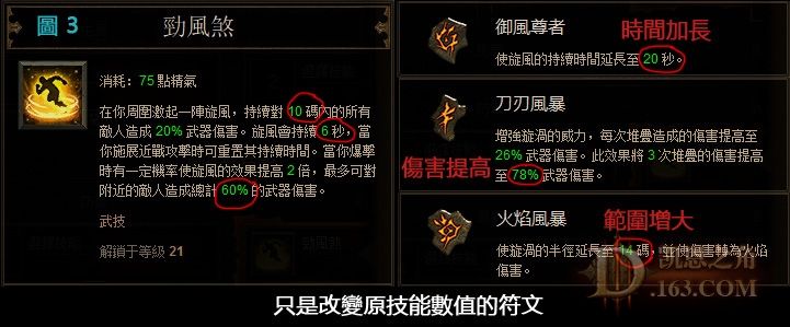 玩家心得:论暗黑3技能池和技能系统