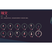 《黎明前20分钟》魔法水枪解锁方法