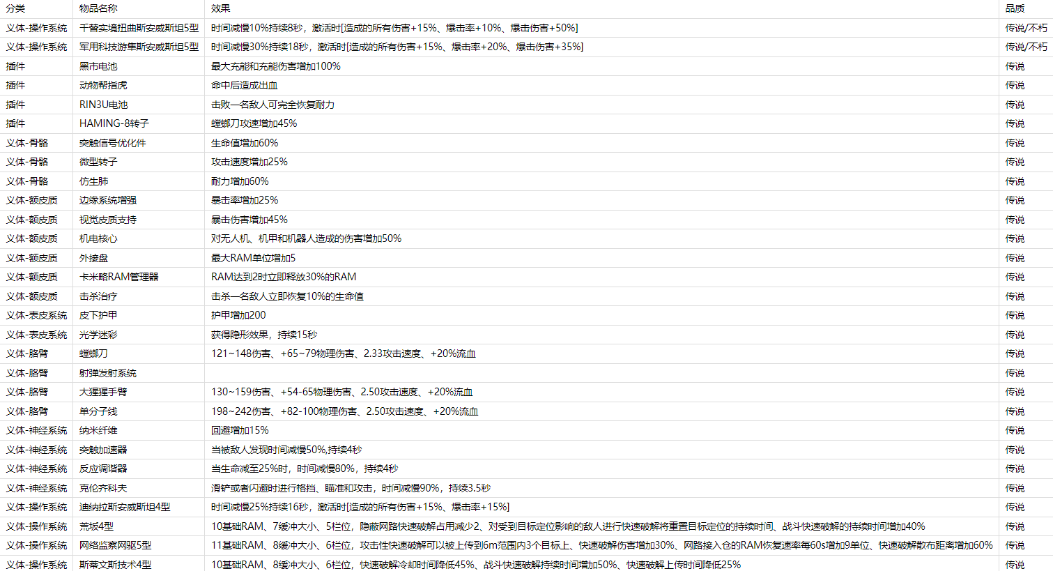 QQ截图20230912171903.png