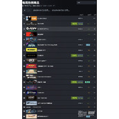 Steam新一周（10月3日至10月10日）销量排行公开详情是stea