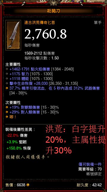 远古洪荒！暗黑3PTR2.5洪荒物品属性提升总结