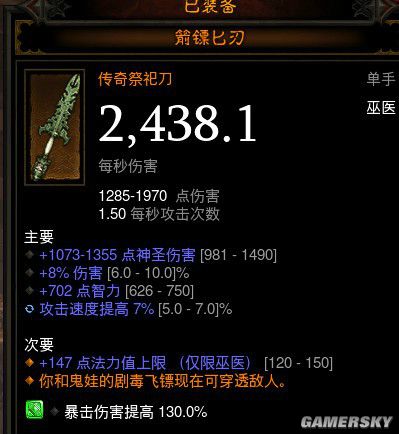 暗黑3巫医装备选择