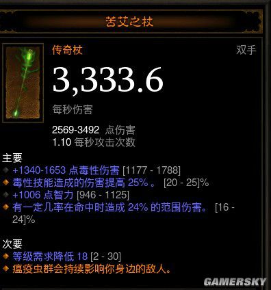暗黑3巫医装备选择