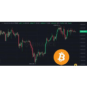 比特币持续在4.3万美元震荡！盘点2个牛市爆发前兆
