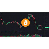 Fed主席鲍威尔对3月降息泼冷水！比特币跌逼42220美元 美股跳水