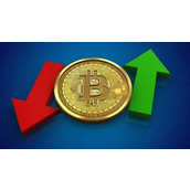 比特币一直持有会爆仓吗？如何避免比特币爆仓的风险呢？