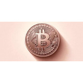 比特币风险集中在哪些方面？怎么控制？