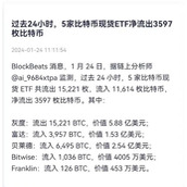$BTC跌破4W，阴跌行情还要持续多久？