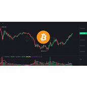 灰度再抛1.5万枚BTC！比特币下跌后反弹 以太坊一度跌破2200美元