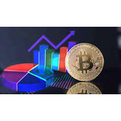 比特币合约手续费多少？比特币合约手续费怎么收取？