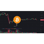 比特币41500水平附近震荡！以太坊未能站上2500美元