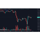 比特币凌晨急跌再涨回4.2万美元！爆仓2.2亿美元 为何波动越来越剧烈