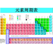 帮你学好化学的最佳途径！游戏版元素周期表