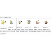 口袋妖怪ORAS宝可梦变换形态攻略分享