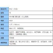 街机《三国战纪》张辽人物详解分享