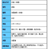 街机《三国战纪》选出许褚的方法分享