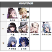 红白机游戏爱的小屋原声TAS通关视频