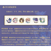 （《幻书启世录》游戏资源获取攻略）一步步教你如何获取宝藏武器和珍稀道具