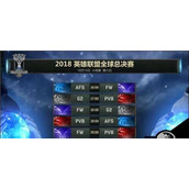 （S9小组赛10月17日比赛赛程解析）详细解读10月17日S9小组赛比赛阵容、战术和结果