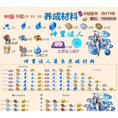 （《原神》中砂糖是否值得培养，角色强度分析！）探究砂糖在游戏中的作用和实力表现