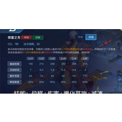 （如何在王者荣耀中反制位取消攻略？）打破常规，拯救胜利！