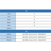 （《探究汉王纷争凌统游戏的奥秘》）揭秘游戏玩法，让你畅游三国历史