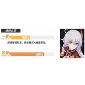 （《崩坏3》升恒之钥技能强度测评）解析升恒之钥技能的威力及优缺点