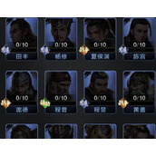 （乱世王者兵种搭配攻略）如何选择合适的兵种打赢战场？