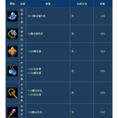 （英雄战歌之剑圣盖聂，带你征战三国！）探秘剑圣盖聂的英雄属性图鉴，让你无所不知！