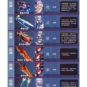 （《崩坏3》女武神培养优先级一览）游戏进阶必备！掌握女武神培养技巧，助你称霸战场