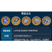 （原神心海主C圣遗物词条解析）探究心海主C圣遗物词条的强大威力