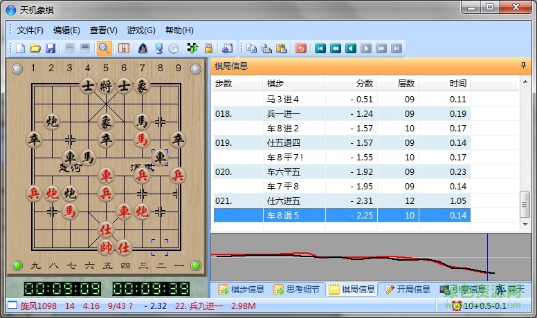 天机象棋软件