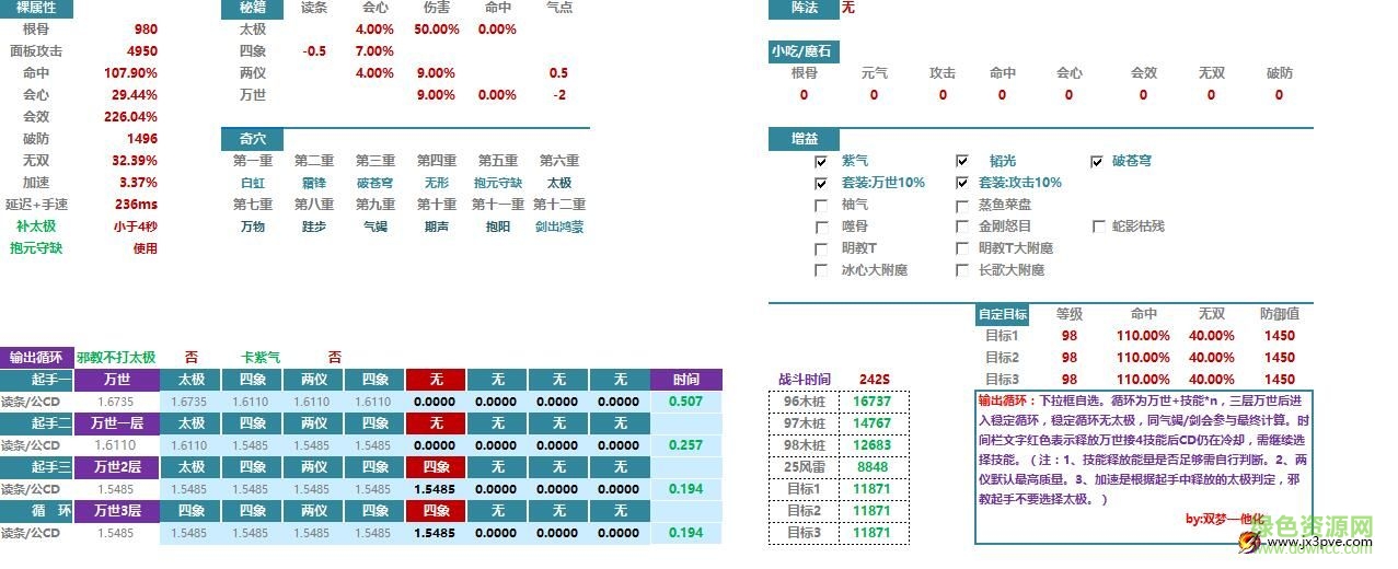 气纯配装收益计算器