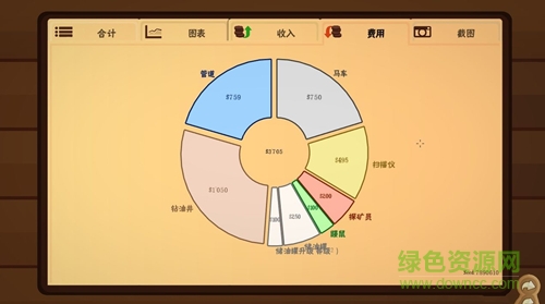 石油骚动汉化补丁