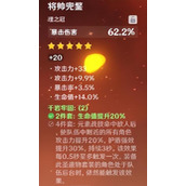 （《原神》心海主C圣遗物词条详解）了解心海主C圣遗物的属性加成和适用角色，提升你的战斗实力