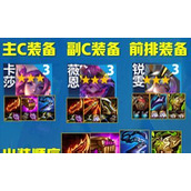 （女枪高阶技巧出装攻略）掌握女枪高阶技巧，称霸战场！