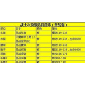 （烈焰传奇装备攻略）打造无敌装备，成就传奇之路！
