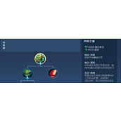 （《钻石段位出装攻略——稳定提升排位的关键之道》）钻石段位出装攻略，帮你攀登更高的排位天梯！