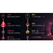 （男枪不朽最强出装攻略）打造无敌男枪，征战无尽的召唤峡谷
