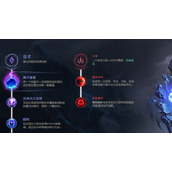 （《蔡文姬无限火力出装攻略》）掌握正确出装，释放无尽魔法伤害！